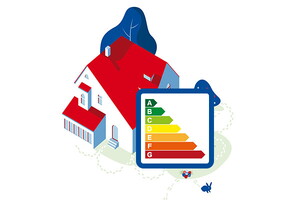 Energielabel keuring Energielabel keuring