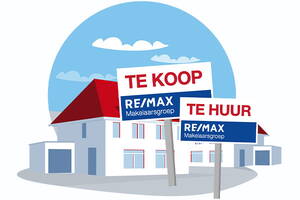 Een huis huren of kopen?