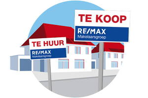 Steeds meer huurwoningen in de verkoop