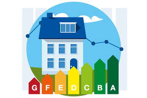 Woningmarkt 2024: dit staat ons te wachten