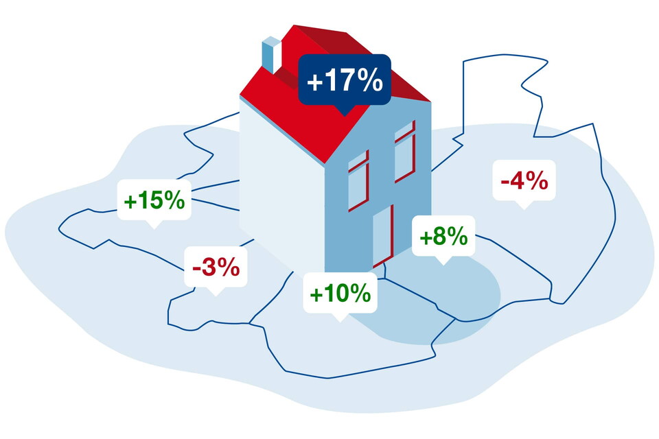 De actuele woningmarktcijfers van Barendrecht